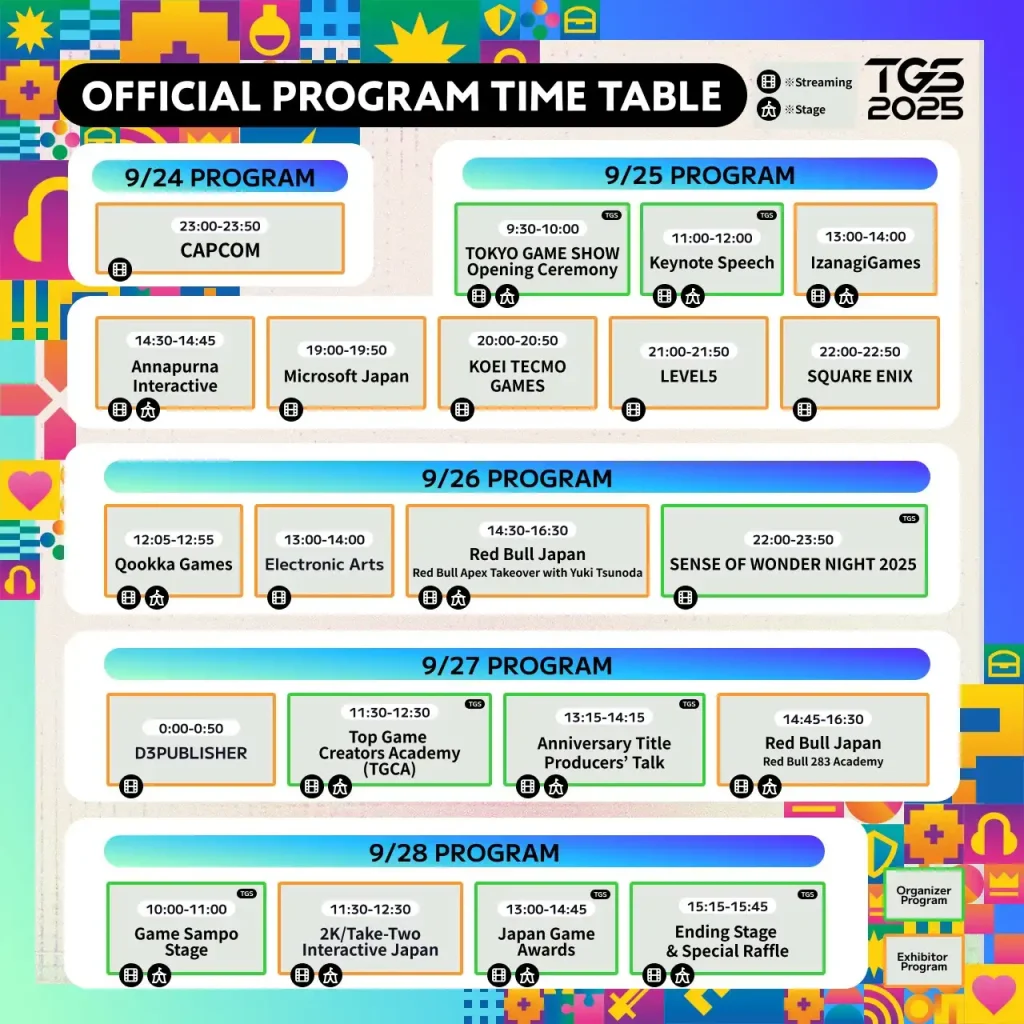 TGS 2025